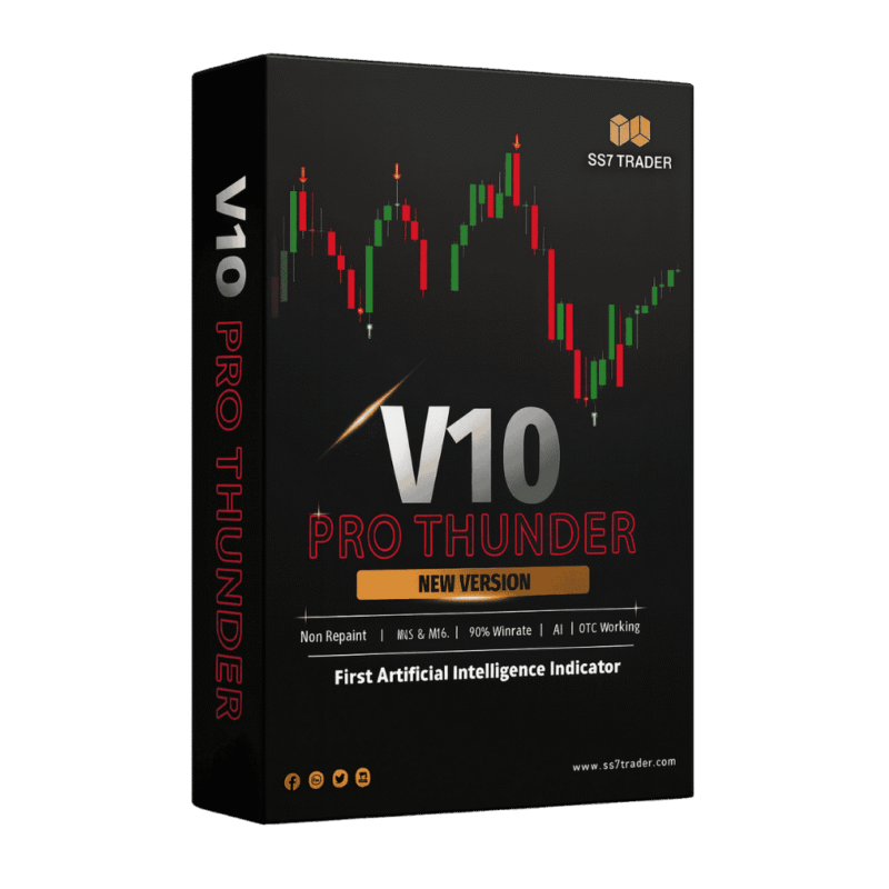 Pro Thunder V10 — Neural AI Binary Indicator (M1 Signals • 5-Min Expiry)