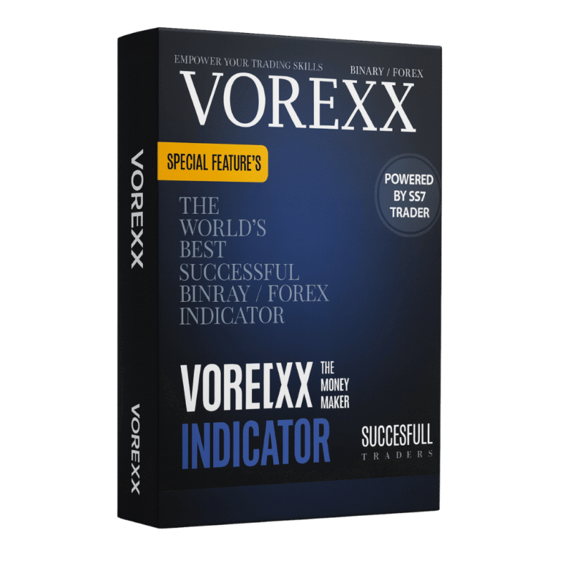 Vorexx Indicator Strategy — Compounding Workflow (2-Arrow Confirmation)