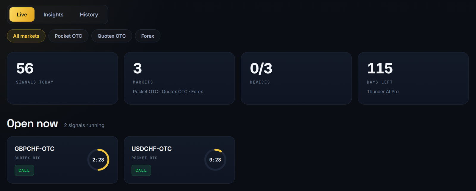 Thunder AI dashboard showing open signals with a countdown ring on each