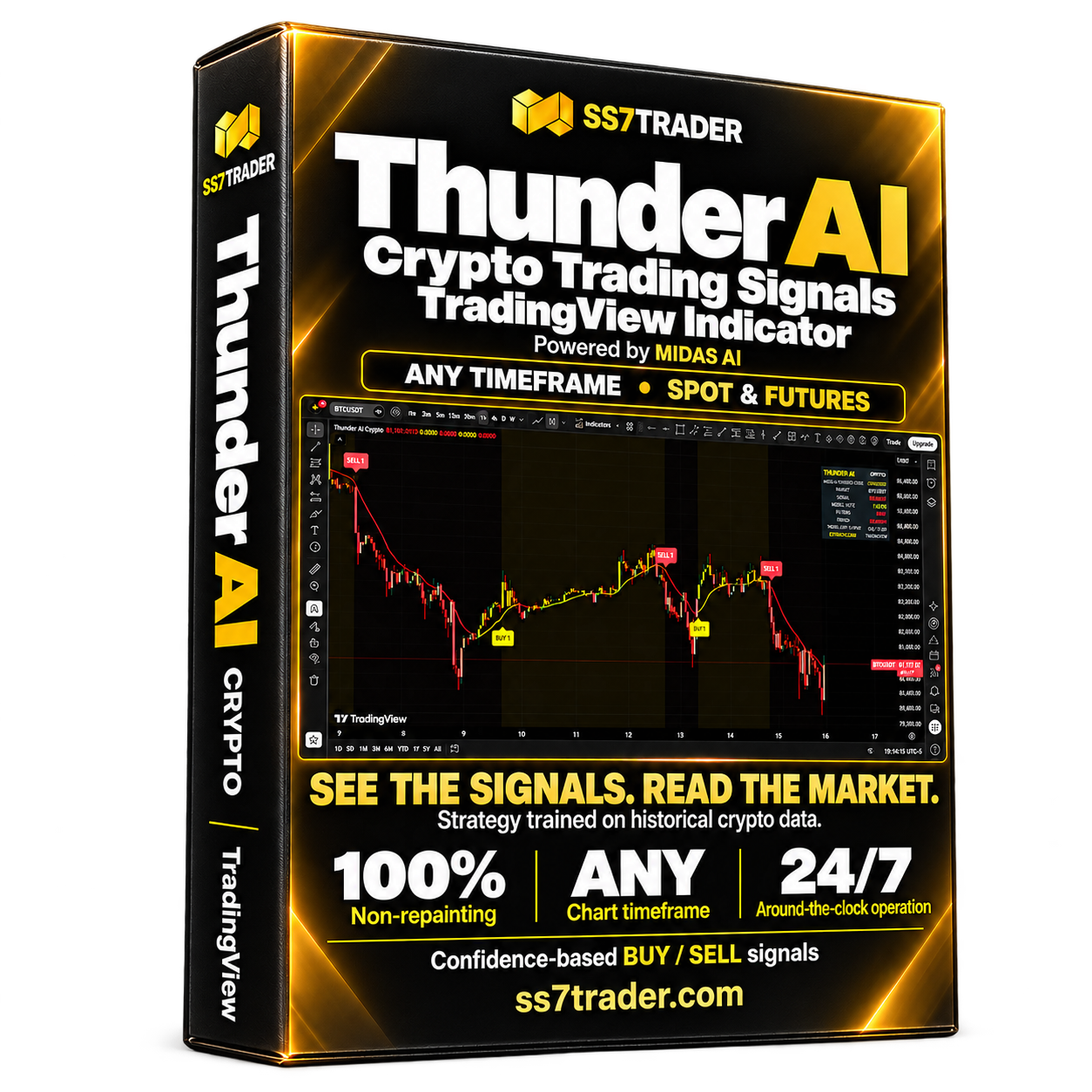Thunder AI Crypto software package powered by MIDAS AI